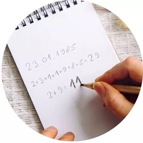 os-numeros-que-falam-numerologia